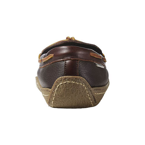 L.L. Bean Men's Handsewn Slippers, Flannel-Lined