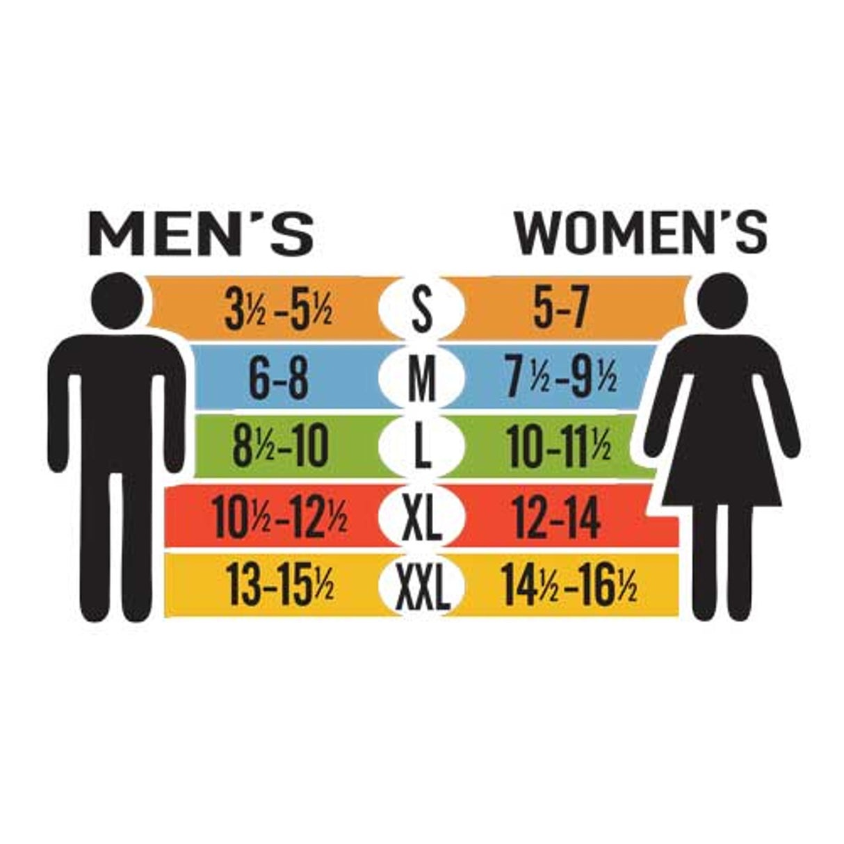 FITS Ultra Light Runner No Show Unisex Sock