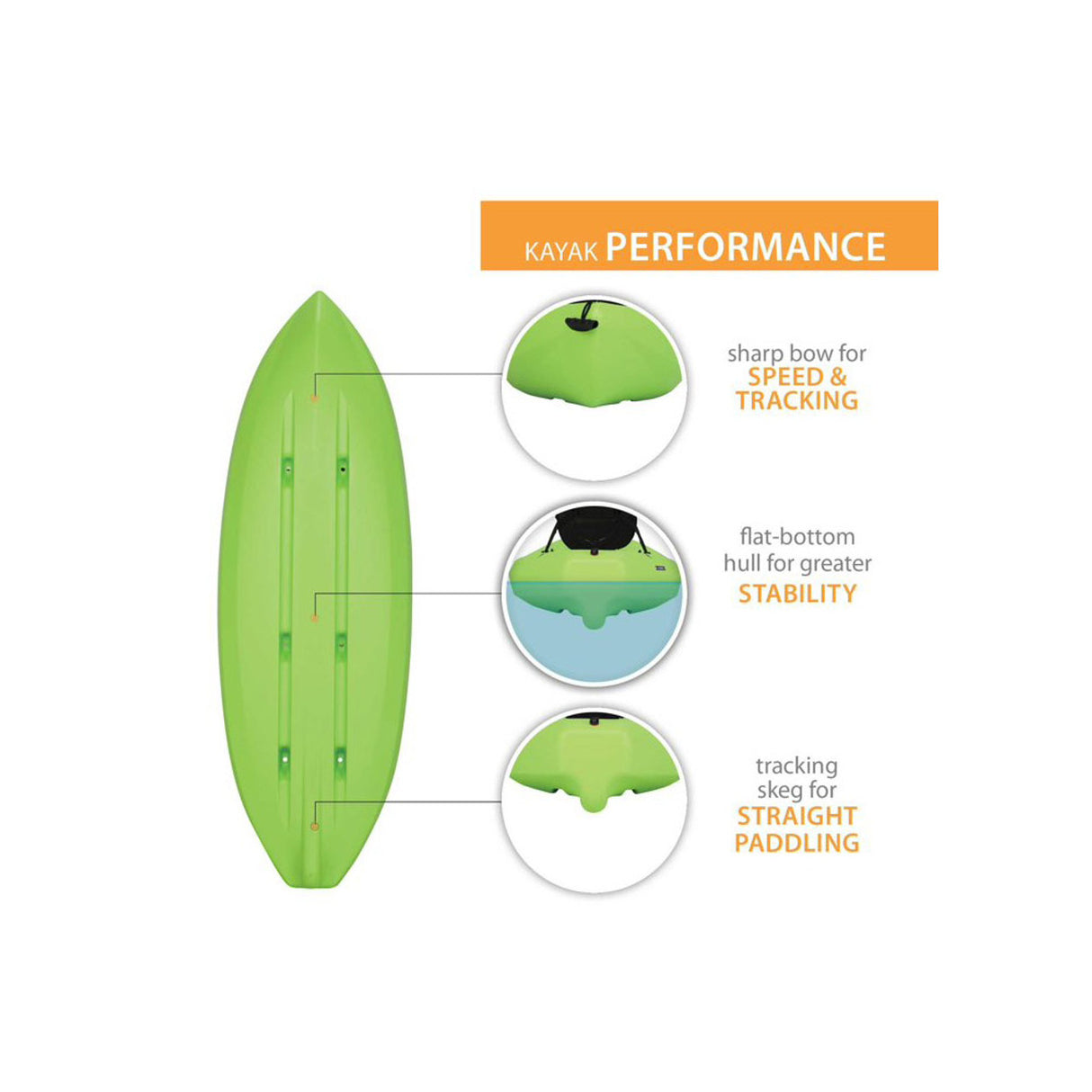Lifetime Spitfire 8' Kayak
