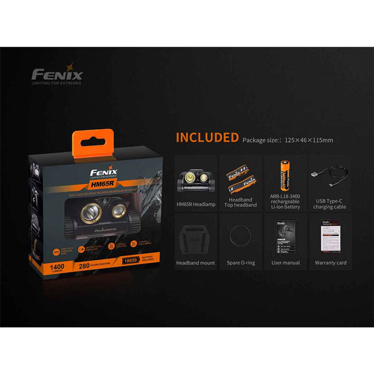 Fenix HM65R Rechargeable Headlamp
