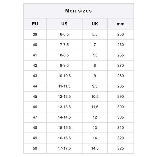 Birkenstock Arizona Sandal