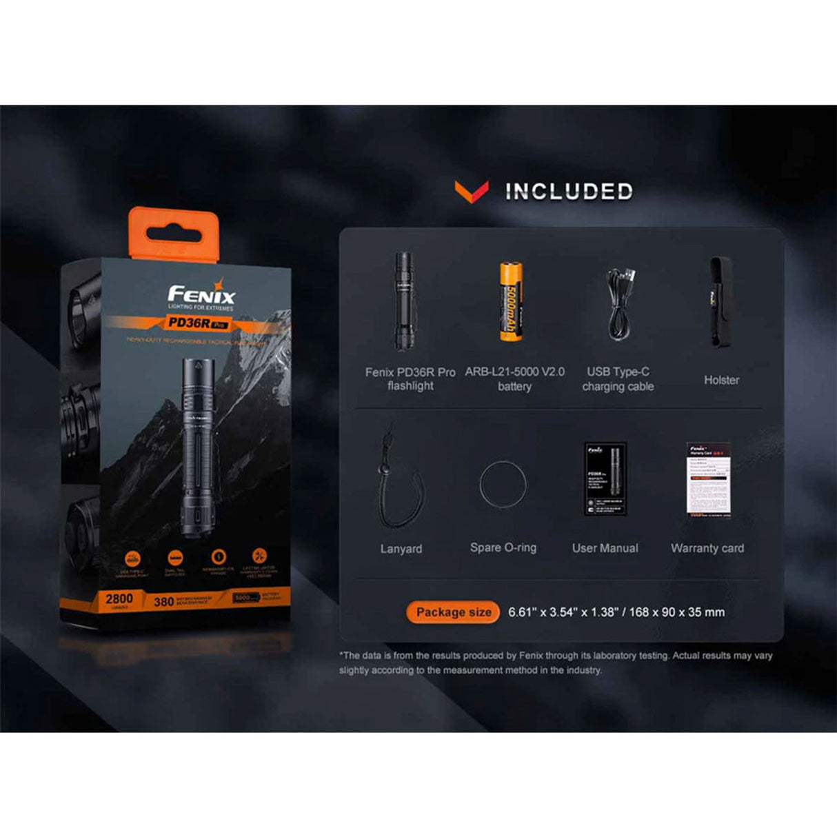 Fenix PD36R Pro Rechargeable Flashlight