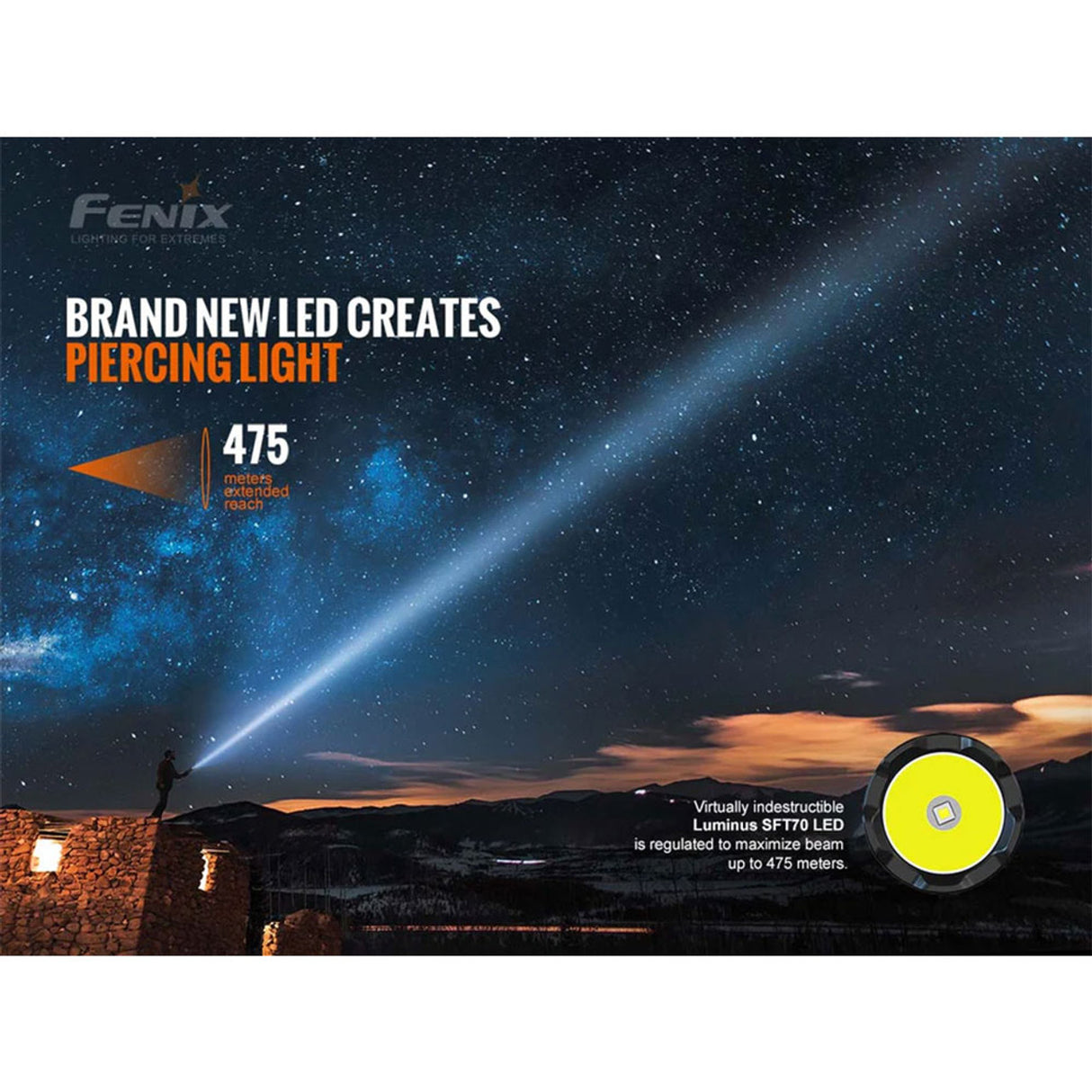 Fenix TK20R V2.0 Rechargeable Tac Flashlight