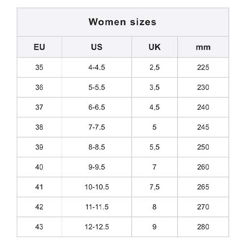 Birkenstock Arizona Sandal