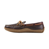 L.L. Bean Men's Handsewn Slippers, Flannel-Lined