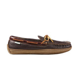 L.L. Bean Men's Handsewn Slippers, Flannel-Lined