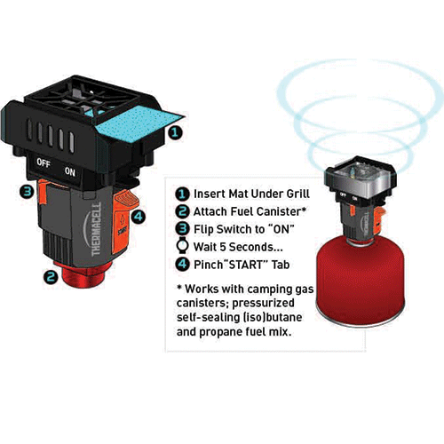 ThermaCell Backpacker Mat-Only 48-Hour Refill