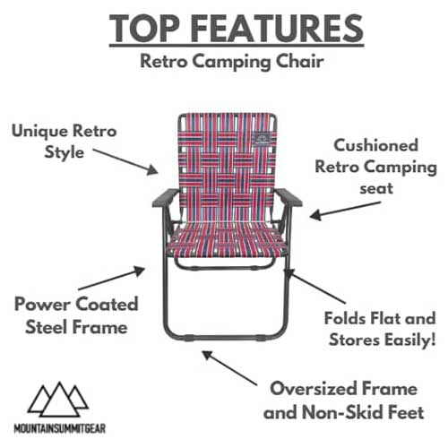 Mountain Summit Gear Retro Webbed Camping Chair