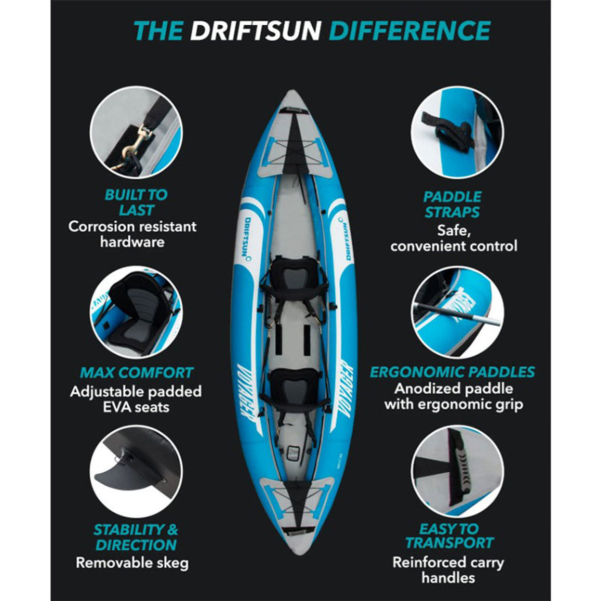 Driftsun Voyager 2 Person Inflatable Kayak