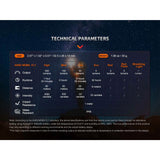 Fenix E03R V2.0 Keychain Flashlight