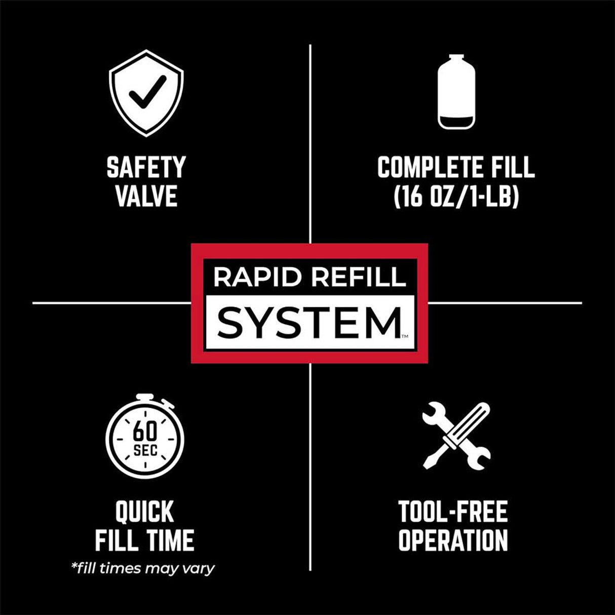 Mr. Heater Fuel Keg 16oz Empty Refillable Propane Tank
