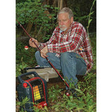 Mr. Heater Portable Buddy Heater