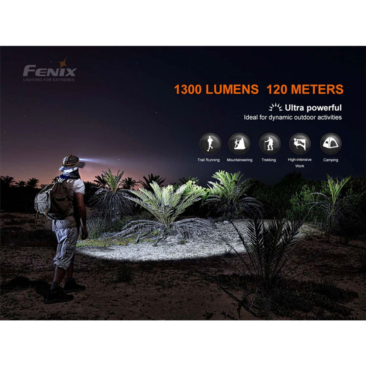 Fenix HM60 Rechargable Headlamp