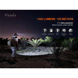 Fenix HM60 Rechargable Headlamp