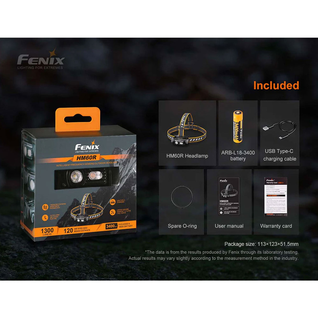 Fenix HM60 Rechargable Headlamp