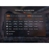 Fenix PD36R Pro Rechargeable Flashlight