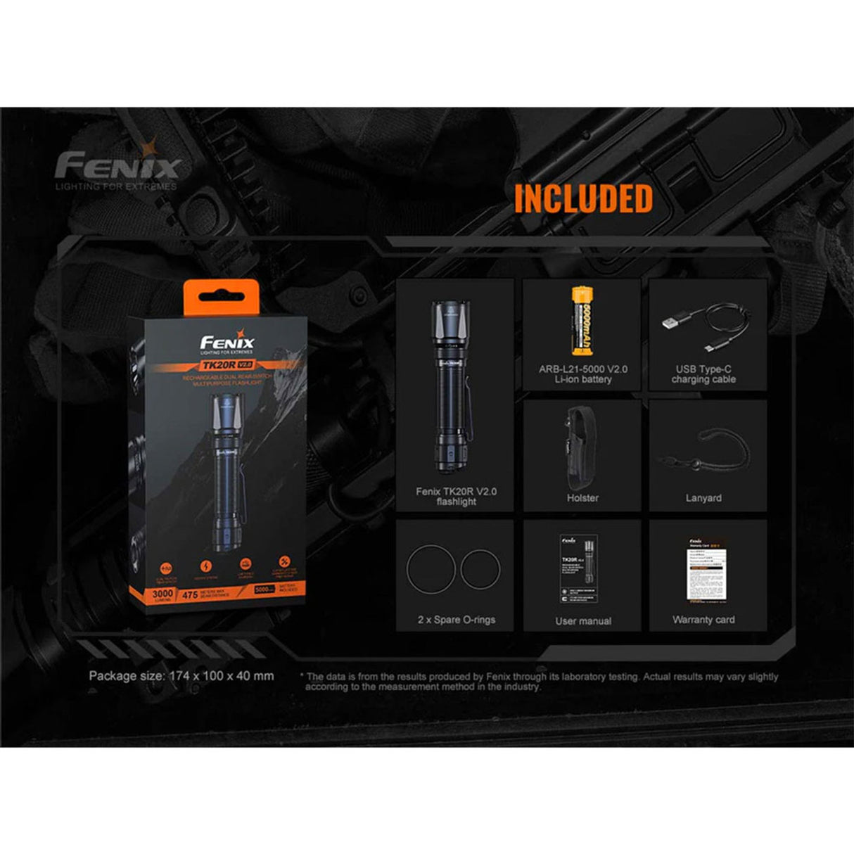Fenix TK20R V2.0 Rechargeable Tac Flashlight