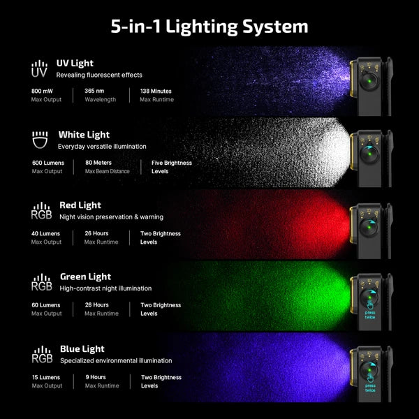 Olight Oclip Pro S
